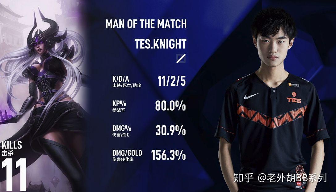 爱游戏-关于JackeyLove在TL比赛中赛事规则更新，关键助攻引发热议！的信息